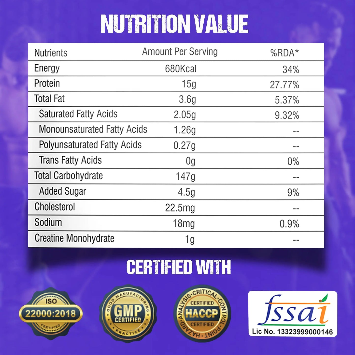 nutrition