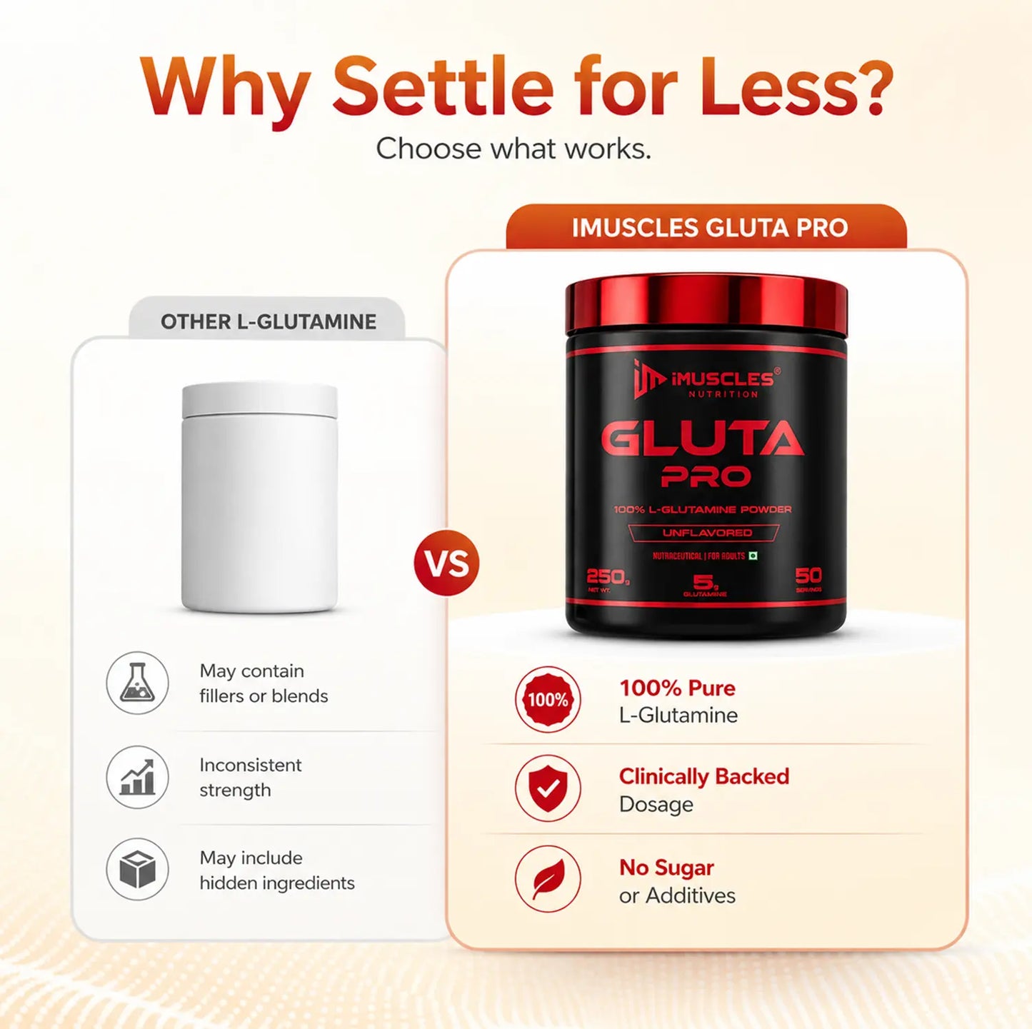 Comparison graphic of 3.jpg featuring iMuscles Nutrition Gluta Pro against other L-Glutamine products, highlighting its advantages: 100% pure L-Glutamine, clinically backed dosage, and no sugar or additives, versus competitors that may contain fillers, hidden ingredients, or have inconsistent strength.