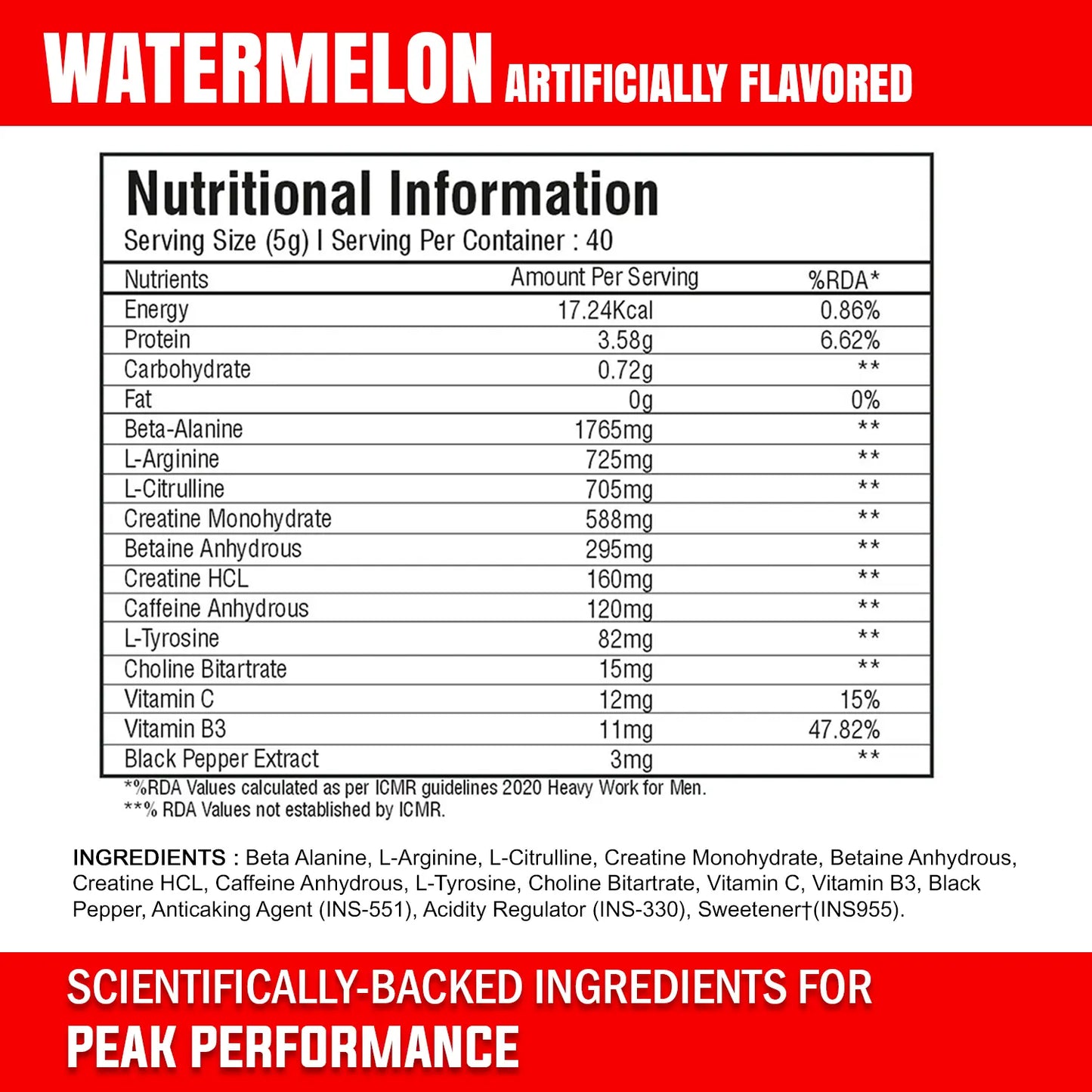 iMuscles Nutrition Instant Charge Preworkout jar in Delicious Watermelon flavor. The black 200g container features red branding and is surrounded by dynamic red liquid splashes and fresh watermelon slices with ice cubes on a white background.