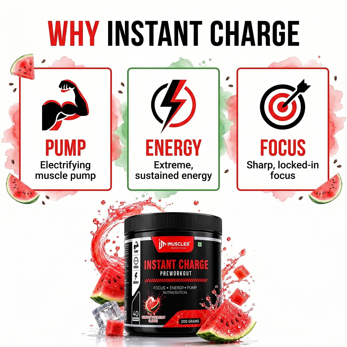 Promotional infographic titled "Why Instant Charge" highlighting three key benefits of iMUSCLES NUTRITION Pre-Workout: Pump (Electrifying muscle pump), Energy (Extreme, sustained energy), and Focus (Sharp, locked-in focus). The graphic features a 200g Delicious Watermelon flavor container surrounded by fresh watermelon slices and water splashes.