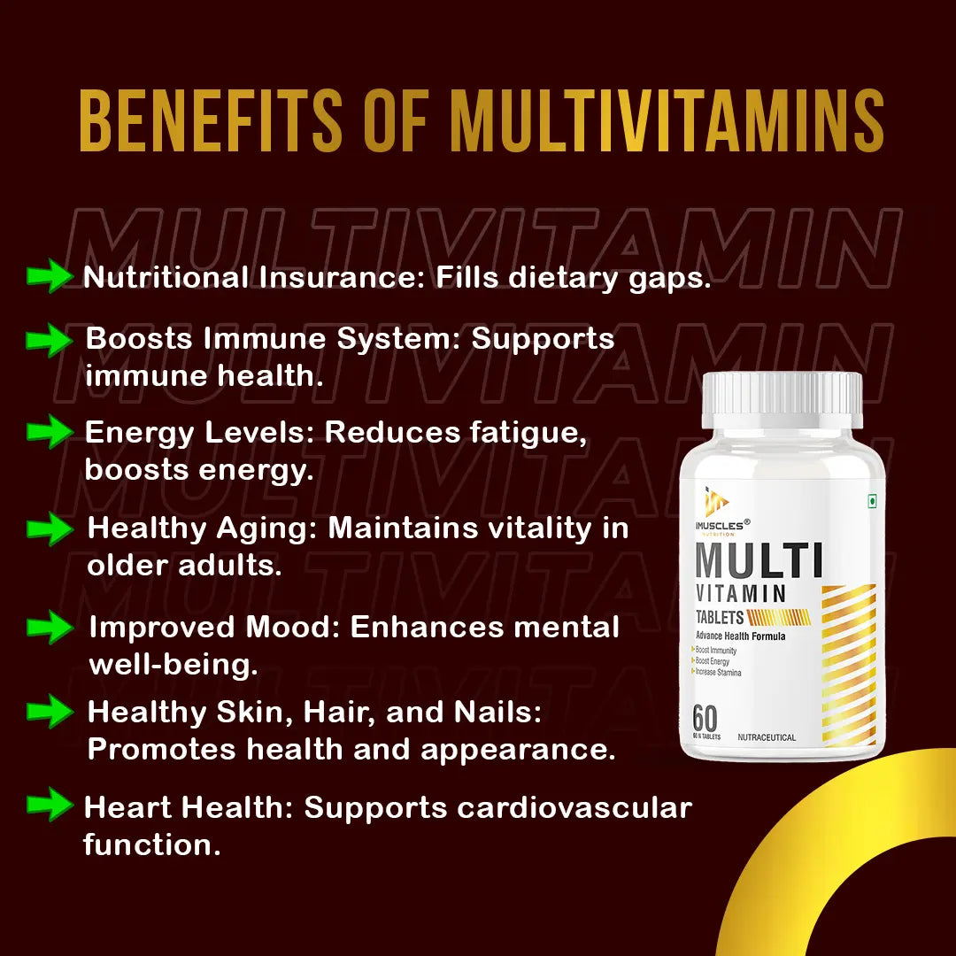 iMuscles Nutrition Multivitamin Tablets banner featuring two 60-count bottles. One bottle stands upright while the other is tipped over with several reddish-brown tablets spilled out. Bold text reads "MULTIVITAMIN TABLETS" and "ADVANCE HEALTH FORMULA".