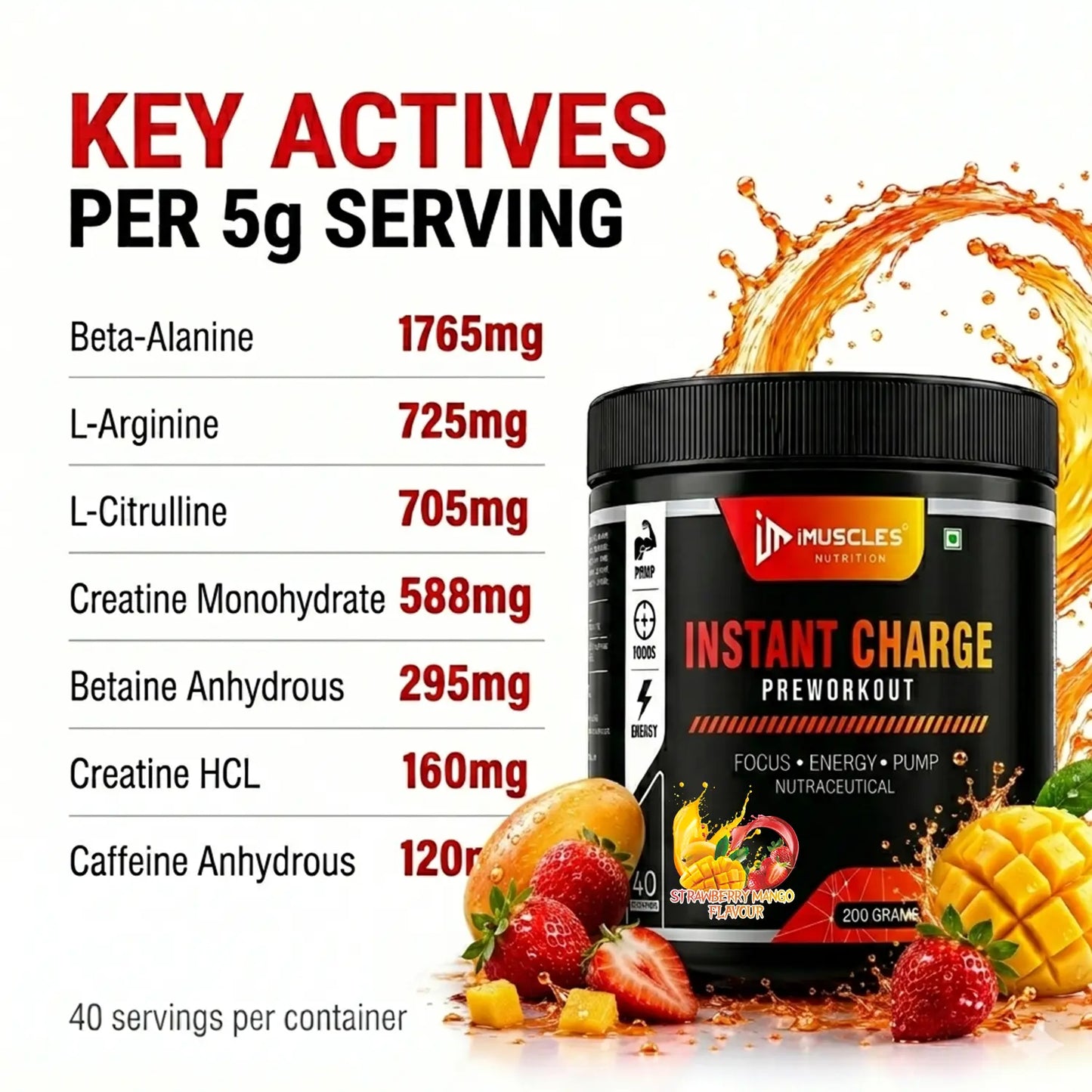 A square digital product promotional image titled "Strawberry Mango 10.jpg" showcasing the ingredient profile of iMuscles Nutrition "INSTANT CHARGE" pre-workout against a clean white background. The left side features bold headlines reading "KEY ACTIVES PER 5g SERVING" followed by a detailed breakdown list of active ingredients and their corresponding milligram dosages, noting "40 servings per container" at the bottom. The right side displays a black supplement jar framed by an energetic orange liquid splas