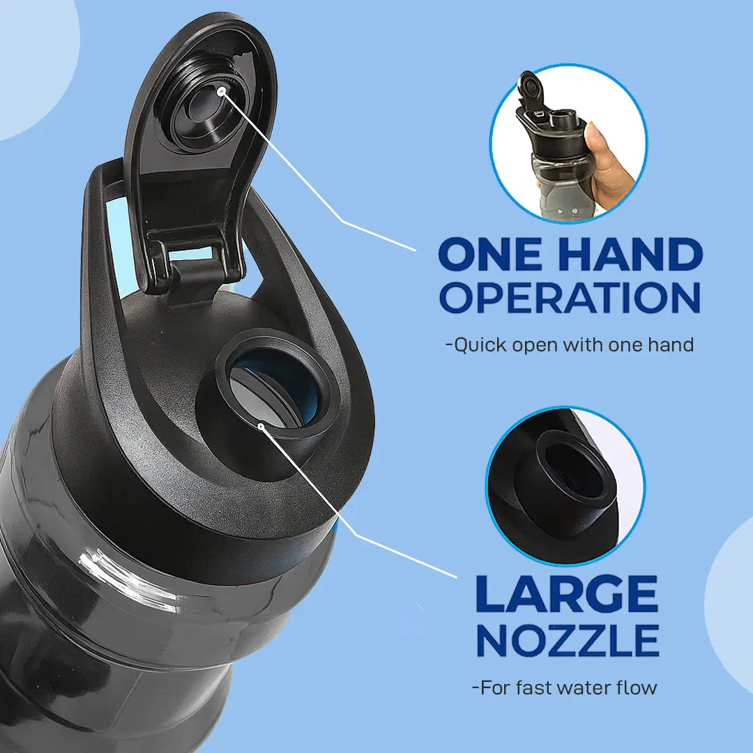 A promotional graphic for the iMuscles Nutrition water bottle, referenced as BLACK 4.jpg. The image features a sleek, dark gray translucent bottle with a black lid on the left. To the right of the bottle, five circular icons highlight its features: BPA Free, Recyclable Product, Easy to Clean, Leakproof, and Freezer Safe. The right side of the banner contains bold text that reads "DESIGNED FOR EVERYDAY USE."