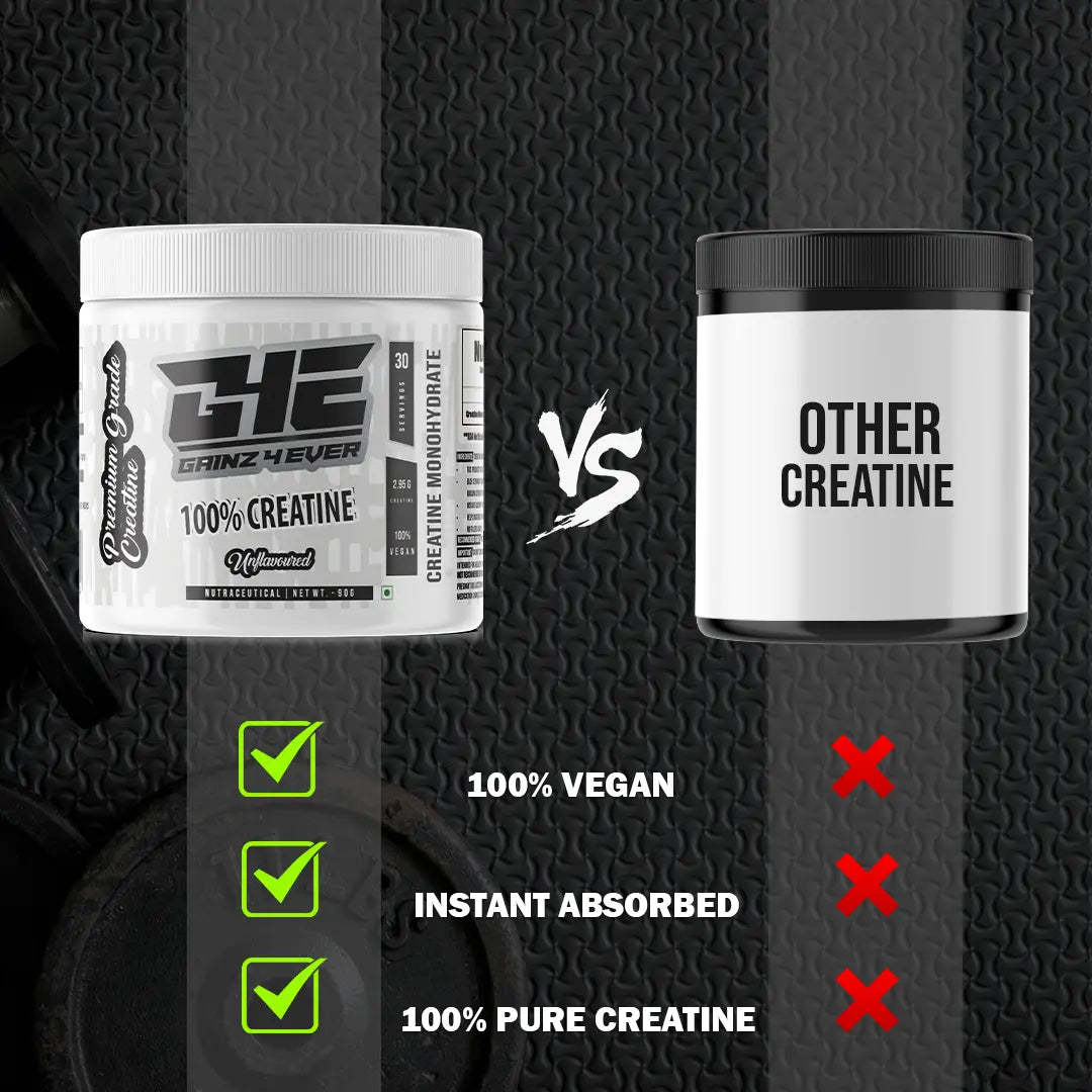Gainz4Ever - Pure Micronised Creatine Monohydrate Powder- Unflavoured (30 Servings) Gainz4Ever