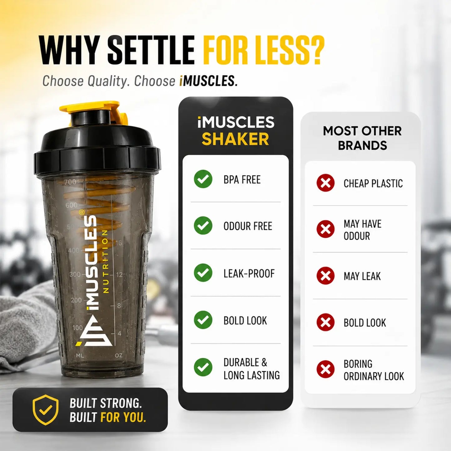 Cyclone Shaker- 700ML iMuscles Nutrition