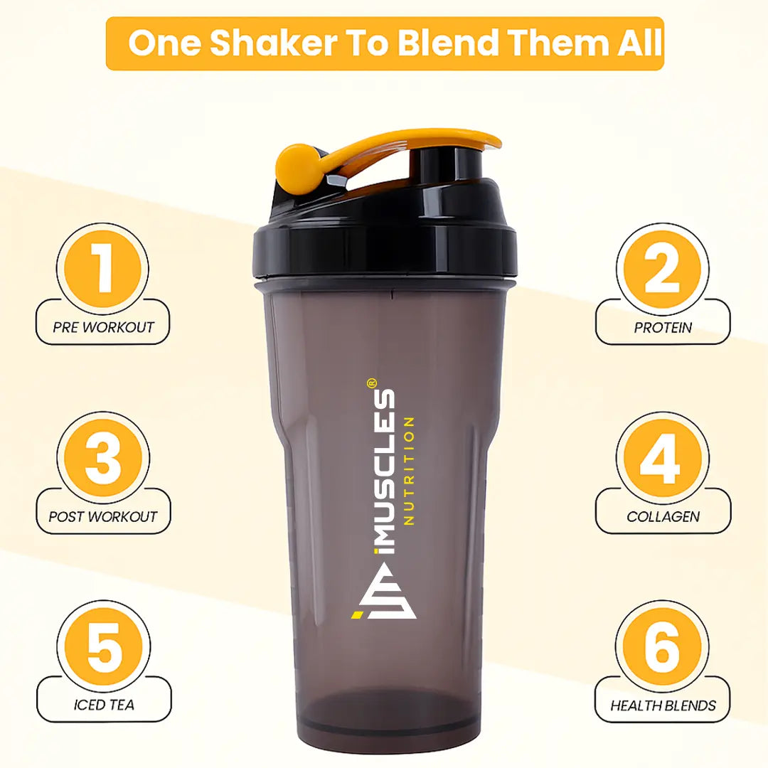 A promotional banner for iMuscles Nutrition, referenced as 7.1.jpg. The left side features bold text reading "LOVED AND RECOMMENDED BY THOUSANDS" followed by the tagline "Fuel Your Fitness. Shake Smarter With iMuscles." The right side shows a collage of lifestyle settings, with the central focus on a sleek, dark translucent iMuscles shaker bottle resting on a gym bench. Other background elements include a home office setup and a yoga mat with a bowl of fruit.
