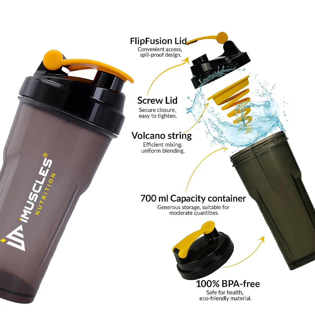 A promotional banner for iMuscles Nutrition, referenced as 7.1.jpg. The left side features bold text reading "LOVED AND RECOMMENDED BY THOUSANDS" followed by the tagline "Fuel Your Fitness. Shake Smarter With iMuscles." The right side shows a collage of lifestyle settings, with the central focus on a sleek, dark translucent iMuscles shaker bottle resting on a gym bench. Other background elements include a home office setup and a yoga mat with a bowl of fruit.