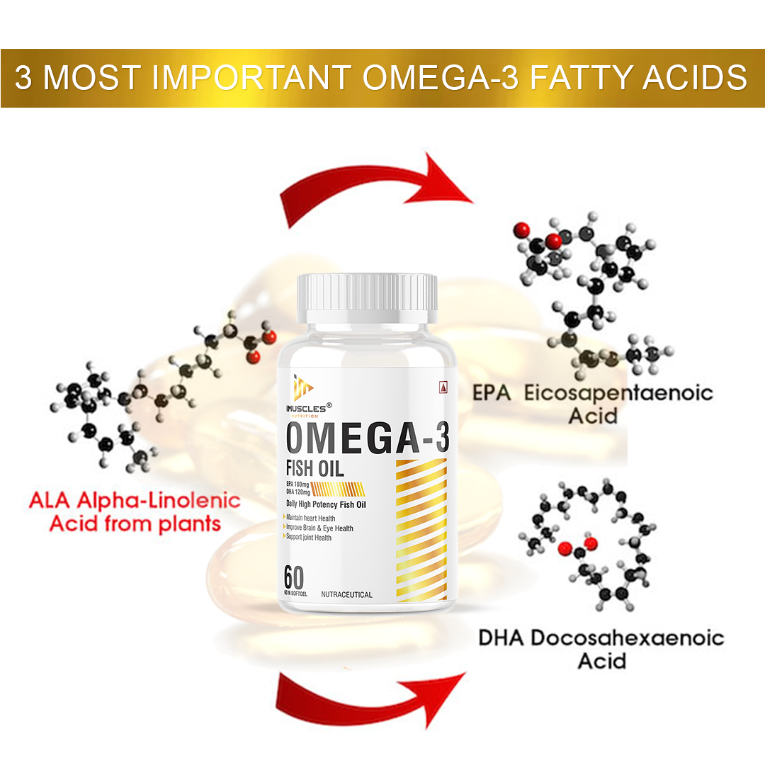 iMuscles Nutrition Omega-3 Fish Oil Capsules