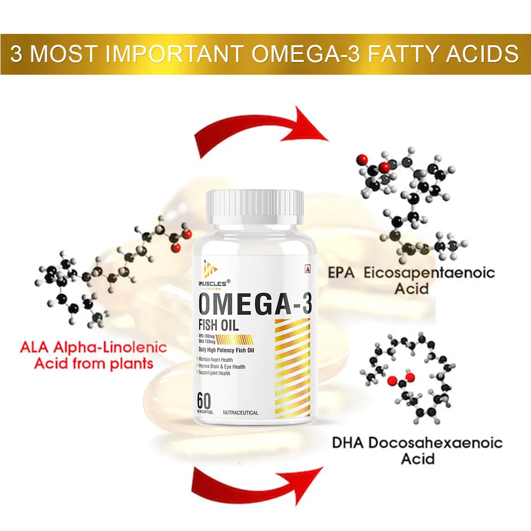 iMuscles Nutrition Omega-3 Fish Oil Capsules imuscles.in