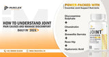 Joint pain relief supplement with glucosamine chondroitin and hyaluronic acid, joint health guide 2026