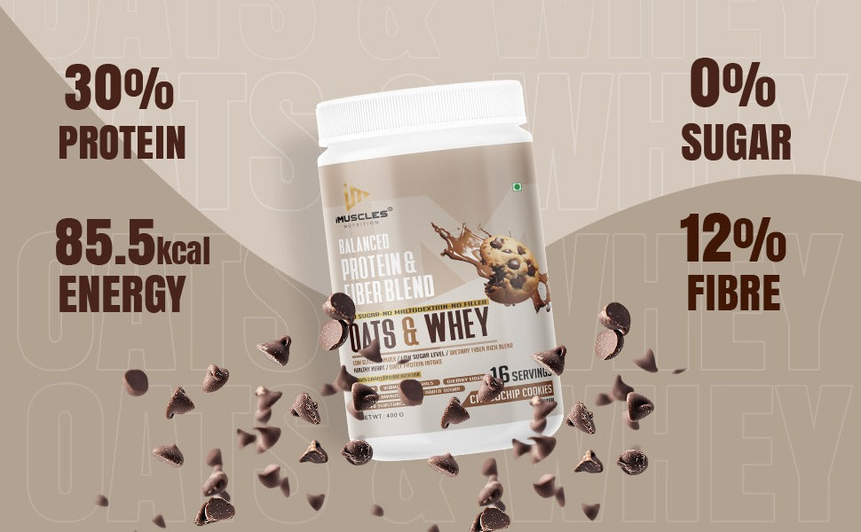 Ideal Whey Protein: Ultimate Combo For Muscle Growth & Performance – With Creatine