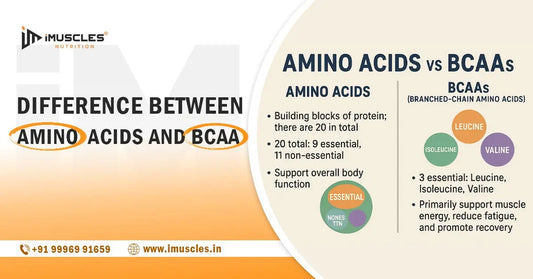 Difference Between Amino Acids and BCAA