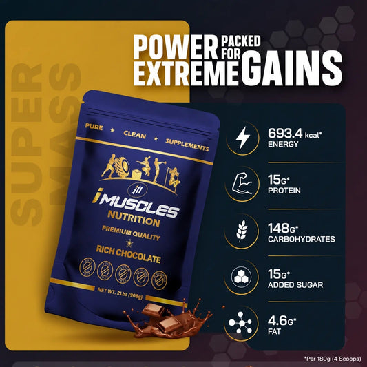 Super Mass Gainer Rich Chocolate benefits graphic for weight gain and muscle mass