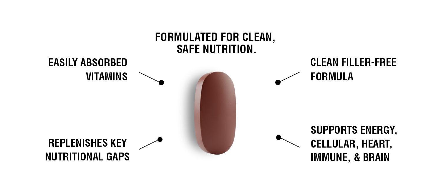 Multivitamin | Daily Immunity & Energy Booster