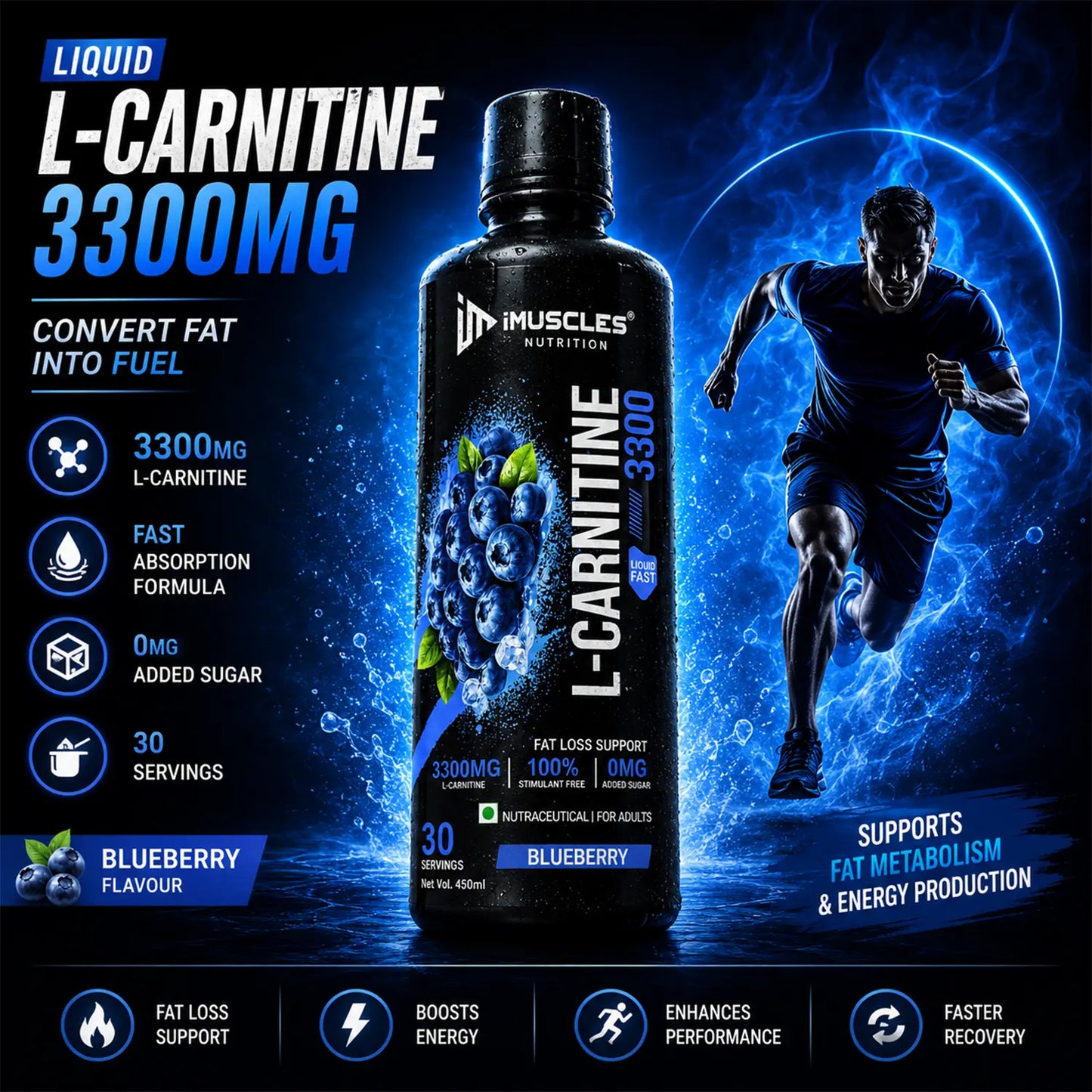 A promotional advertisement for "2_2.jpg" featuring iMuscles Nutrition Liquid L-Carnitine 3300MG in Blueberry flavor. It highlights a fast-absorption formula that converts fat into fuel, supports metabolism, boosts energy, enhances performance, and aids recovery, all with zero added sugar and 30 servings per bottle.