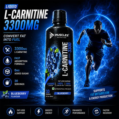 A promotional advertisement for "2_2.jpg" featuring iMuscles Nutrition Liquid L-Carnitine 3300MG in Blueberry flavor. It highlights a fast-absorption formula that converts fat into fuel, supports metabolism, boosts energy, enhances performance, and aids recovery, all with zero added sugar and 30 servings per bottle.