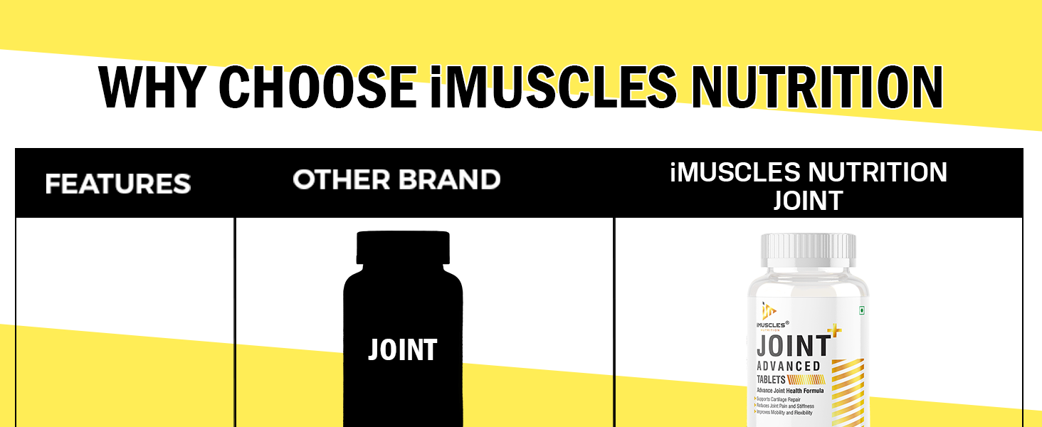 Joint Advanced Formula | 60 Tablets