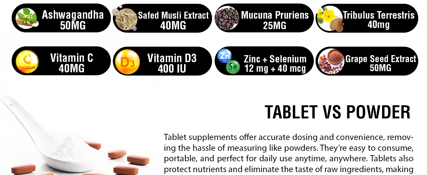 Multivitamin | Daily Immunity & Energy Booster
