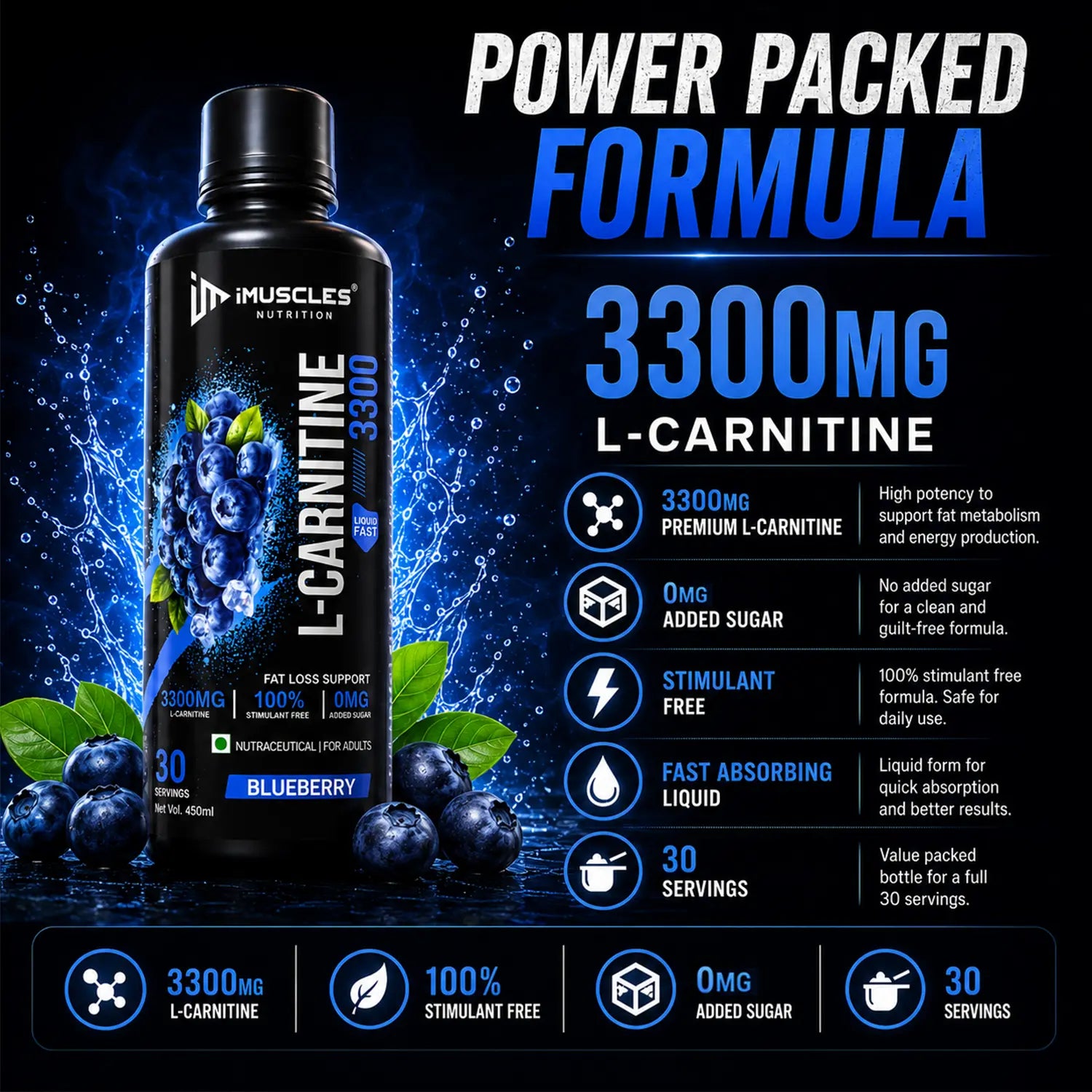 is l carnitine 3000 safe Nutrex Research Liquid Nutrex Research L-Carnitine 3000 31