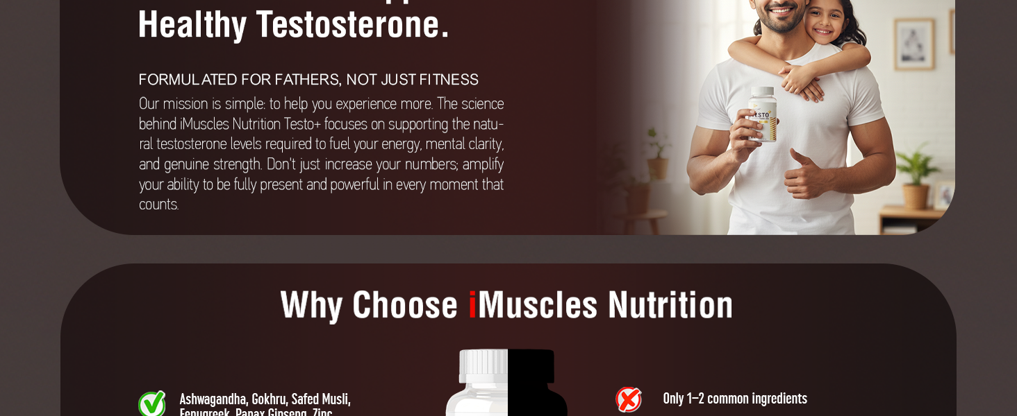iMuscles Testosterone Booster Tablets