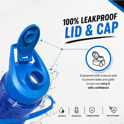 A promotional graphic for Blue 1.4.jpg highlighting the 100% leakproof lid and cap design. The image showcases the secure seal engineered to prevent leaks and spills, offering a durable, safe, and reliable solution for carrying your beverages with confidence.