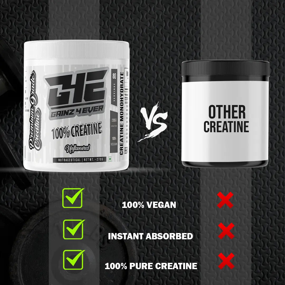 Gainz4Ever - Pure Micronised Creatine Monohydrate Powder- Unflavoured (80 Servings) Gainz4Ever