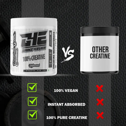 Gainz4Ever - Pure Micronised Creatine Monohydrate Powder- Unflavoured (80 Servings) Gainz4Ever