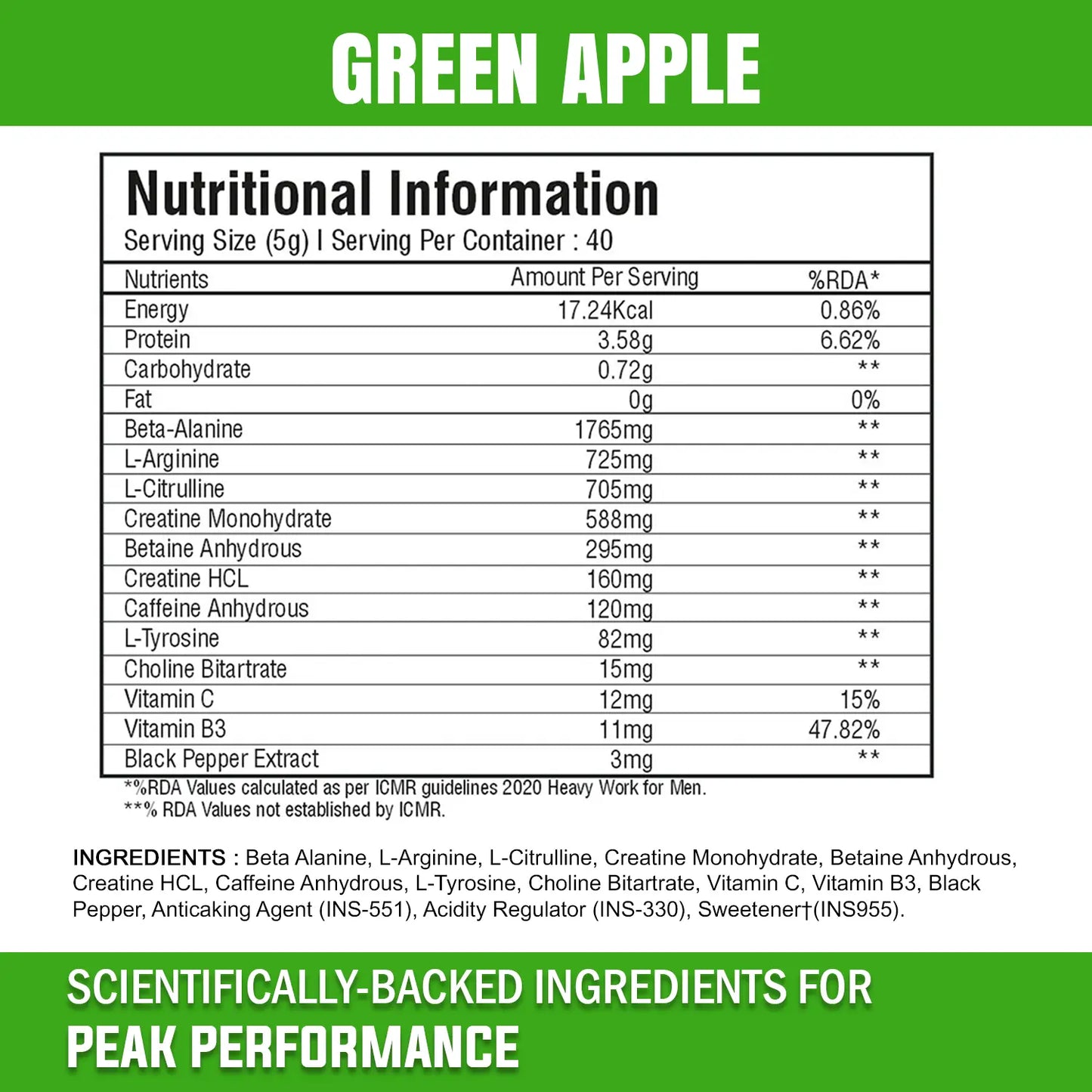 A nutritional facts infographic banner labeled "Green Apple 5.jpg" for a pre-workout supplement. The image displays a detailed "Nutritional Information" chart with a 5g serving size, an extensive ingredients list below it, and a solid green bottom banner that reads "SCIENTIFICALLY-BACKED INGREDIENTS FOR PEAK PERFORMANCE."
