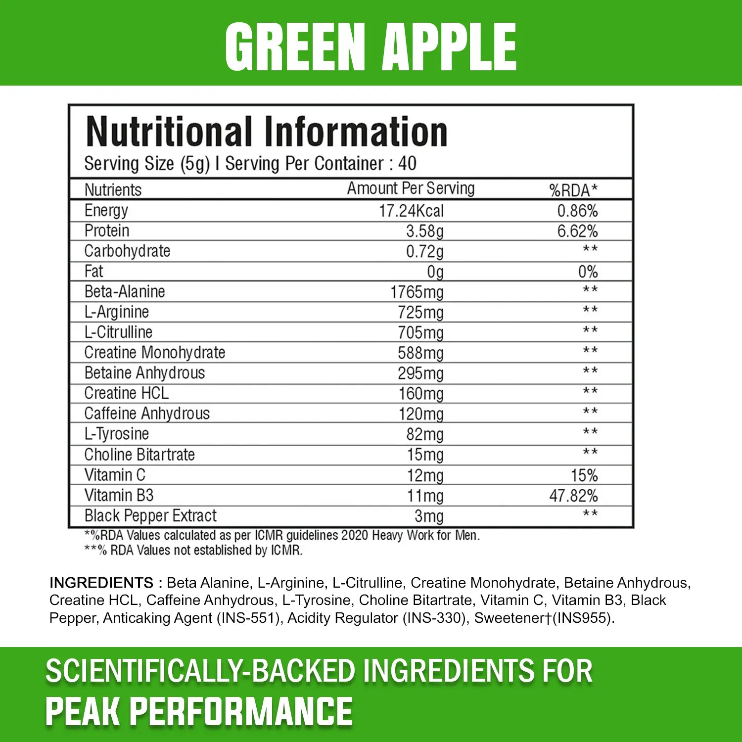 A nutritional facts infographic banner labeled "Green Apple 5.jpg" for a pre-workout supplement. The image displays a detailed "Nutritional Information" chart with a 5g serving size, an extensive ingredients list below it, and a solid green bottom banner that reads "SCIENTIFICALLY-BACKED INGREDIENTS FOR PEAK PERFORMANCE."