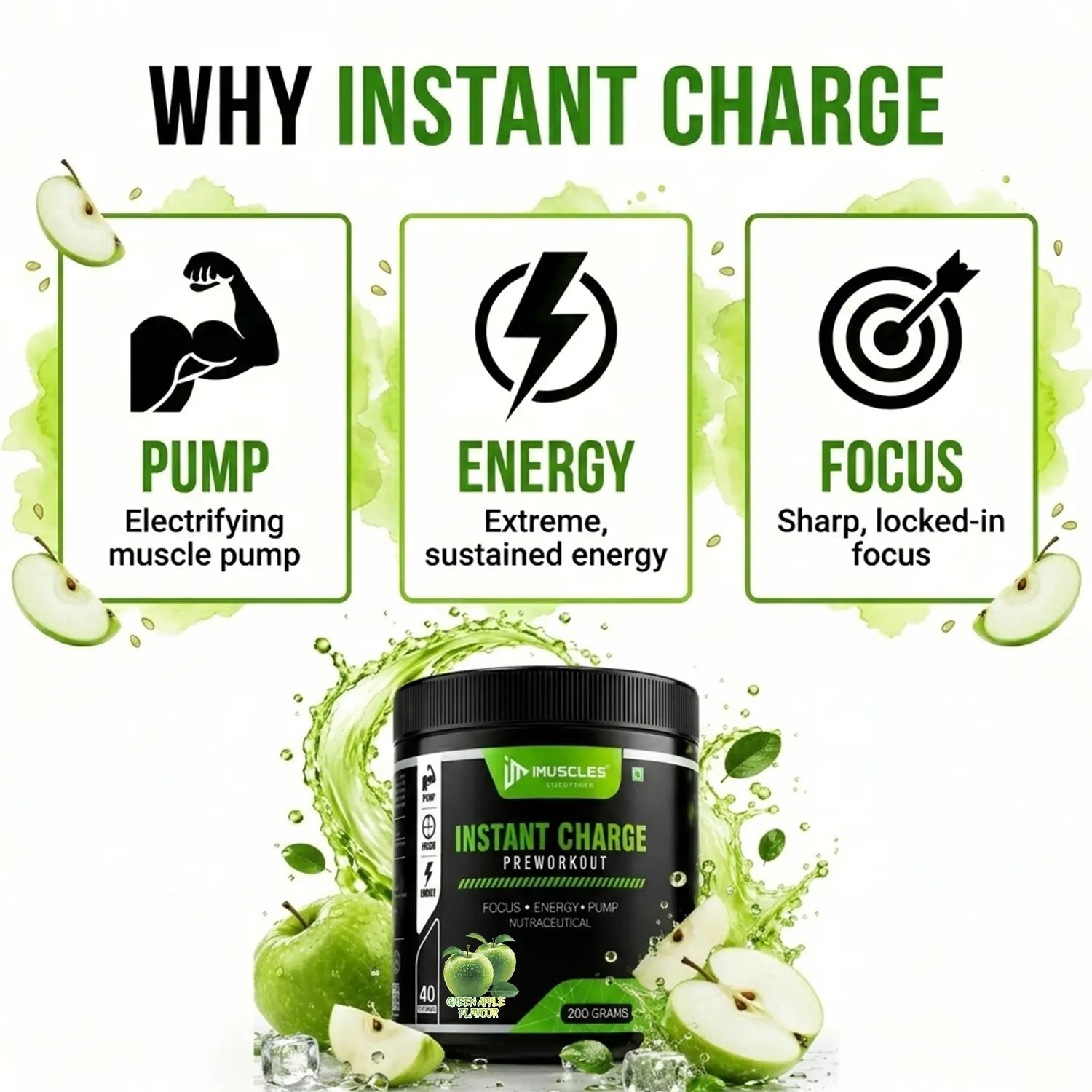 An informative promotional banner titled "Green Apple 9.jpg" with the heading "WHY INSTANT CHARGE." It outlines three core benefits in green boxes with icons: PUMP (Electrifying muscle pump), ENERGY (Extreme, sustained energy), and FOCUS (Sharp, locked-in focus) above an iMuscles Nutrition pre-workout jar in Green Apple flavour.