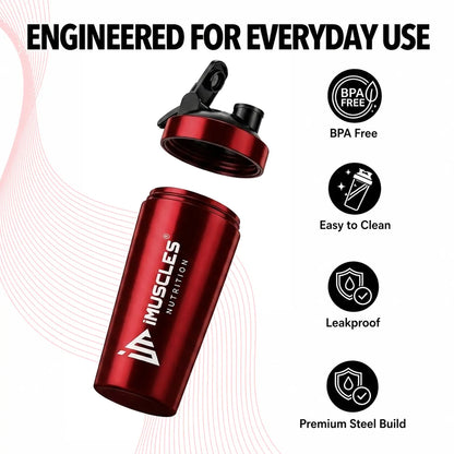 A promotional graphic for "BLUE 1. 4.jpg" titled "Engineered for Everyday Use," featuring a blue iMuscles Nutrition shaker bottle. The image highlights key product features: BPA-free, easy to clean, leakproof, and a premium steel build, emphasizing its durability and safety for daily use