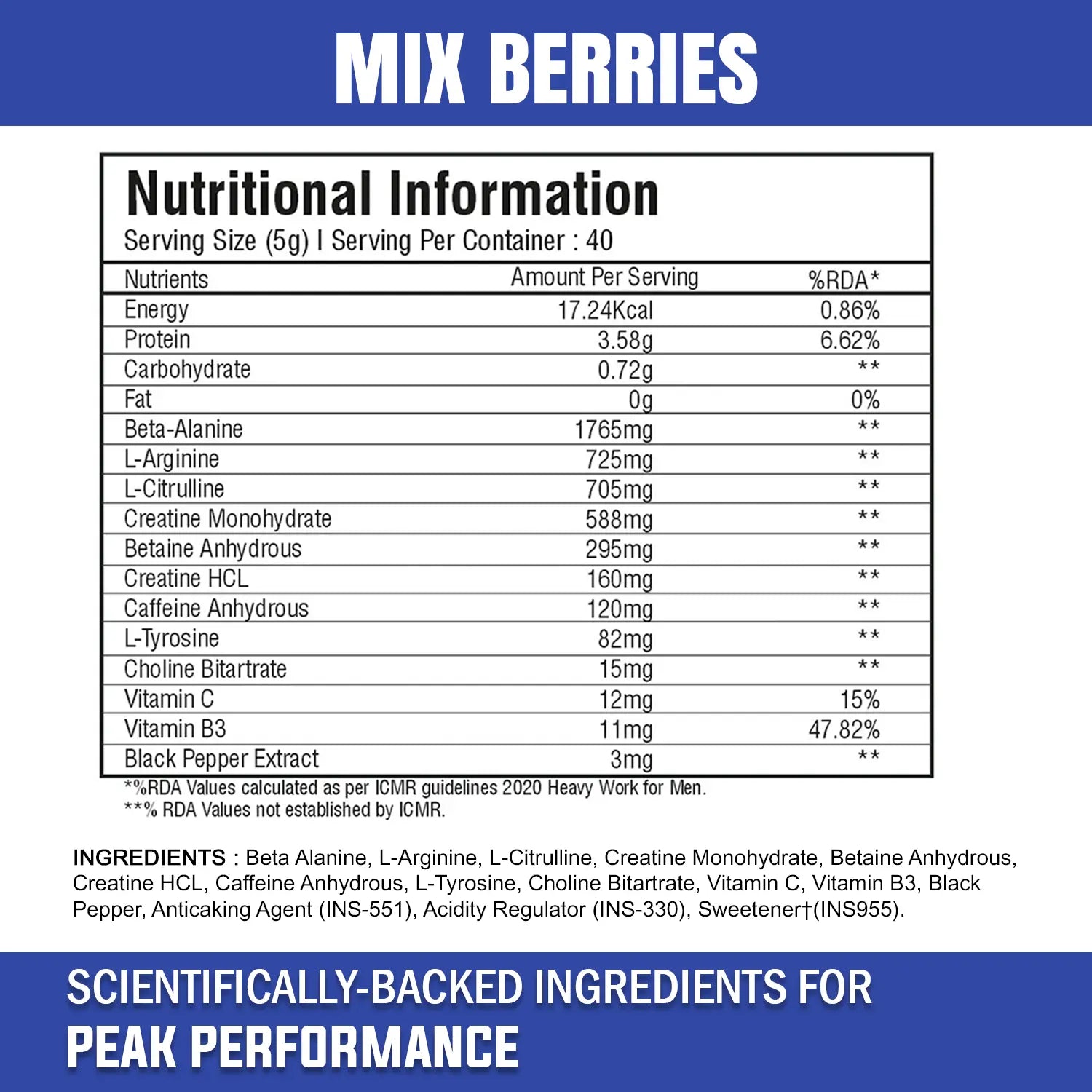 A square digital product label graphic titled "Mix Berries 5.jpg" displaying detailed nutritional information for a pre-workout supplement. The table lists ingredients like Beta-Alanine, Creatine, and Caffeine, along with their dosages and RDA percentages. Below the table, the ingredient list is provided, followed by the tagline "SCIENTIFICALLY-BACKED INGREDIENTS FOR PEAK PERFORMANCE."