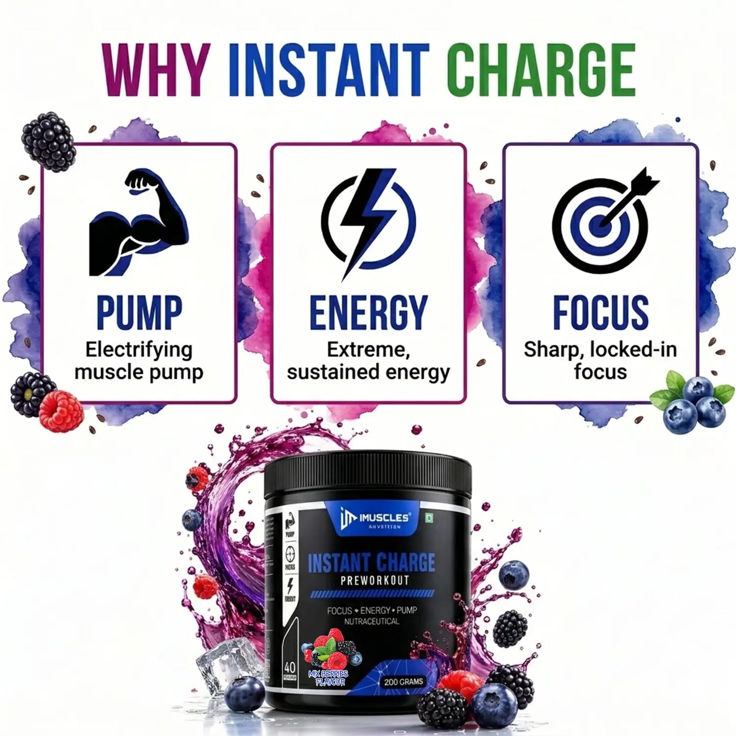 A square digital promotional image titled "Mix Berries 9.jpg" featuring the headline "WHY INSTANT CHARGE". Below are three icons with descriptions: "PUMP" for muscle pump, "ENERGY" for extreme, sustained energy, and "FOCUS" for sharp, locked-in focus. A black iMuscles Nutrition "INSTANT CHARGE" pre-workout jar sits at the bottom, surrounded by vibrant purple berry juice splashes, fresh berries, and ice cubes.