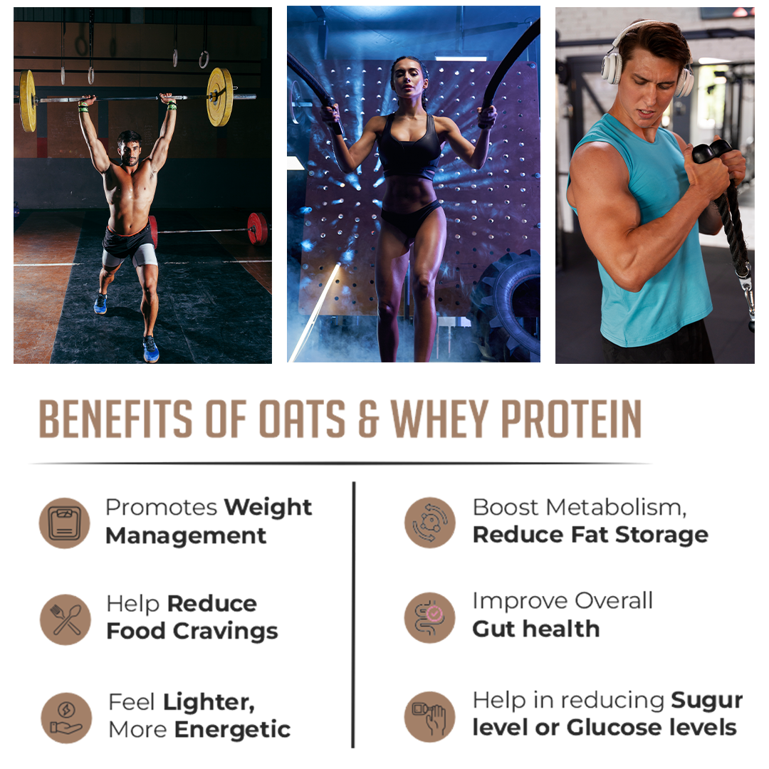 iMuscles Oats and Whey Protein