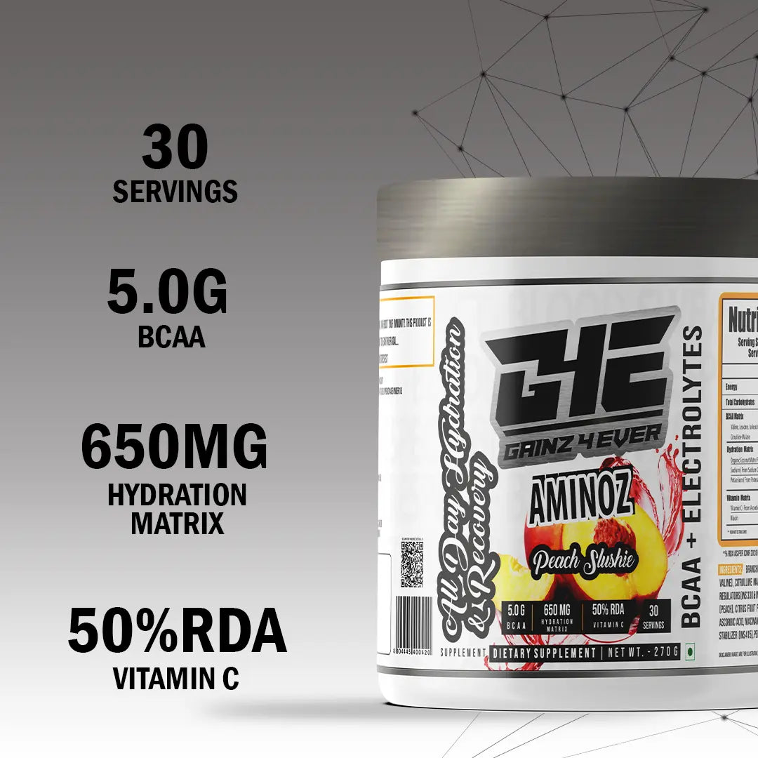 Promotional graphic for GAINZ 4 EVER AMINOZ Peach Slushie flavor. The white 270g supplement jar is centered against a background of dynamic yellow and orange liquid splashes and fresh peach slices with green leaves. The label prominently features "BCAA + ELECTROLYTES" and "All Day Hydration & Recovery" with callouts for 5.0g BCAA, 650mg Hydration Matrix, and 50% RDA Vitamin C.