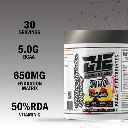 Promotional graphic for GAINZ 4 EVER AMINOZ Peach Slushie flavor. The white 270g supplement jar is centered against a background of dynamic yellow and orange liquid splashes and fresh peach slices with green leaves. The label prominently features "BCAA + ELECTROLYTES" and "All Day Hydration & Recovery" with callouts for 5.0g BCAA, 650mg Hydration Matrix, and 50% RDA Vitamin C.