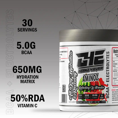 A promotional graphic for GAINZ 4 EVER AMINOZ Refreshing Watermelon Intra & Post Workout Supplement. The white 270g jar features a watermelon illustration and lists key ingredients including L-Leucine, L-Isoleucine, L-Valine, and L-Citrulline. It highlights 5.0g BCAA, 650mg Hydration Matrix, and 50% RDA Vitamin C per serving.