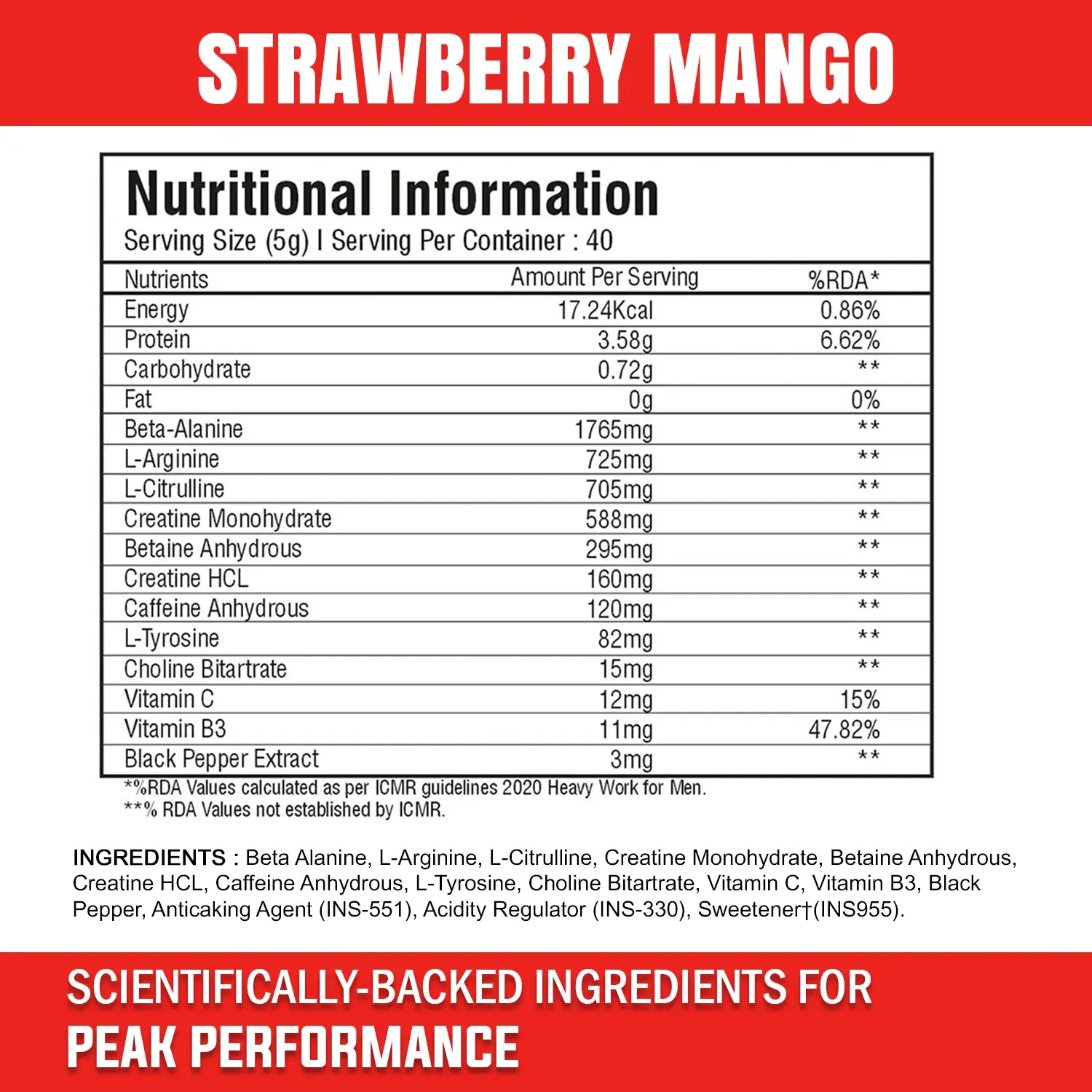 A square digital promotional image titled "Strawberry Mango 5.jpg" presenting a supplement facts chart against a clean white background. The graphic features a bold red header banner reading "STRAWBERRY MANGO" and a matching red footer banner reading "SCIENTIFICALLY-BACKED INGREDIENTS FOR PEAK PERFORMANCE". The central box displays a comprehensive "Nutritional Information" label detailing the serving size, servings per container, nutrients, amounts per serving, and RDA percentages, followed below by a full 
