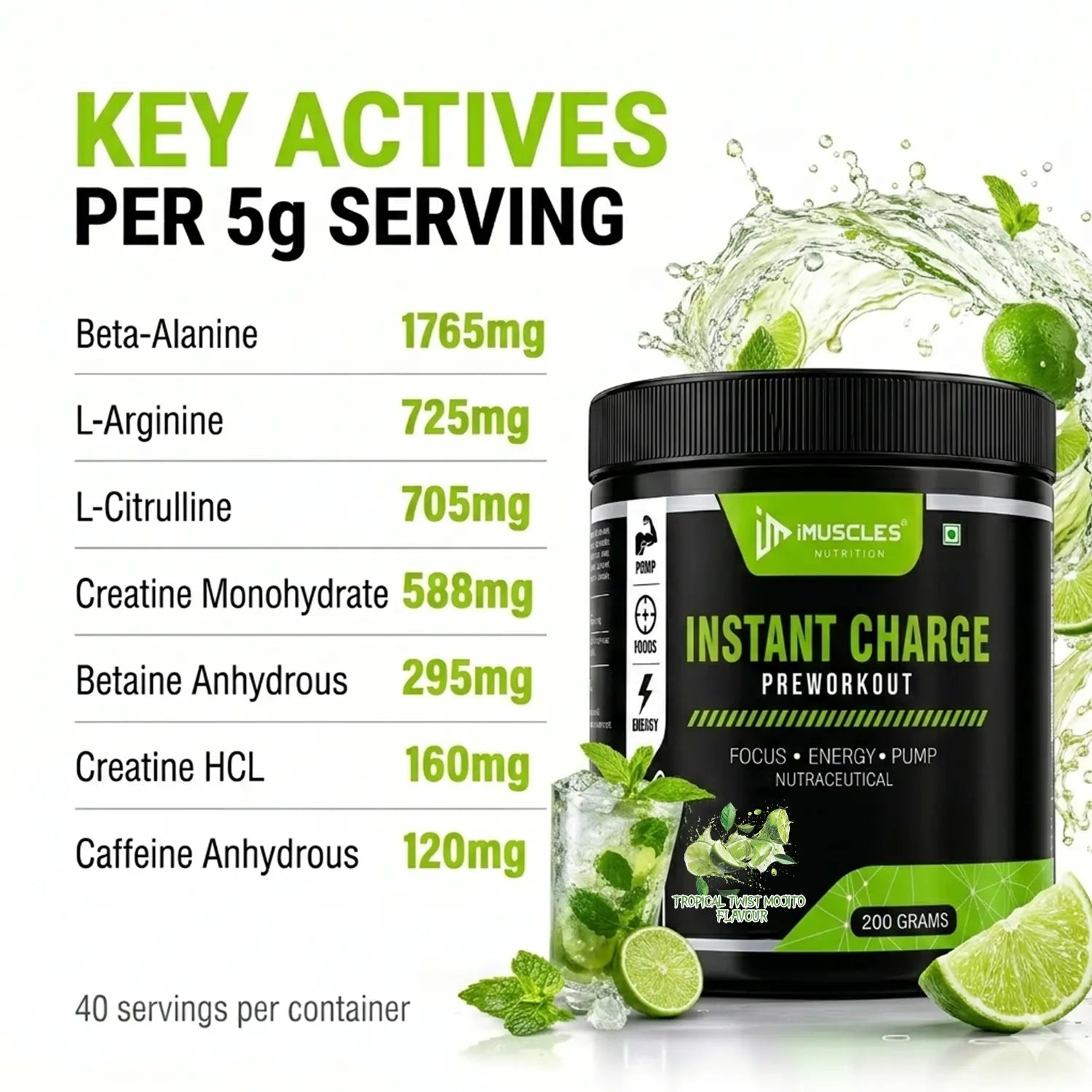 An informative infographic banner for iMuscles Nutrition "INSTANT CHARGE" pre-workout in Tropical Twist Mojito flavour. The left side lists "KEY ACTIVES PER 5g SERVING" including Beta-Alanine, L-Arginine, L-Citrulline, and Creatine Monohydrate. The right side features the product jar next to a refreshing mojito glass with lime and mint.