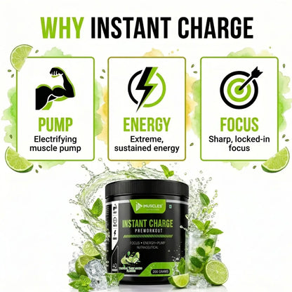 An informative promotional banner titled "Tropical Twist Mojito 9.jpg" with the heading "WHY INSTANT CHARGE." It outlines three core benefits in green boxes with icons: PUMP (Electrifying muscle pump), ENERGY (Extreme, sustained energy), and FOCUS (Sharp, locked-in focus) above an iMuscles Nutrition pre-workout jar.