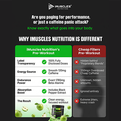 iMuscles promotion