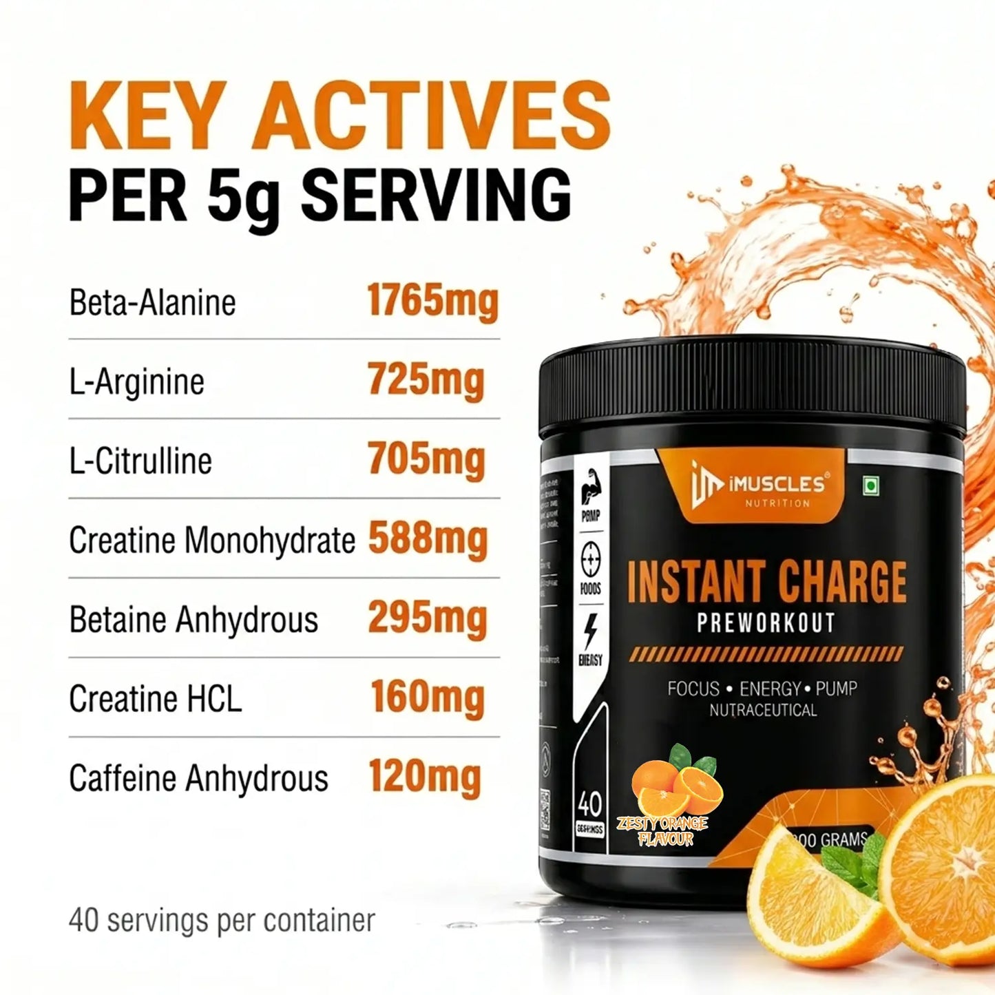 A product information banner titled "Zesty Orange  10.jpg" detailing the "KEY ACTIVES PER 5g SERVING" for iMuscles Nutrition Instant Charge pre-workout. It lists ingredients like Beta-Alanine, L-Arginine, L-Citrulline, Creatine, Betaine, and Caffeine alongside a Zesty Orange flavoured jar.