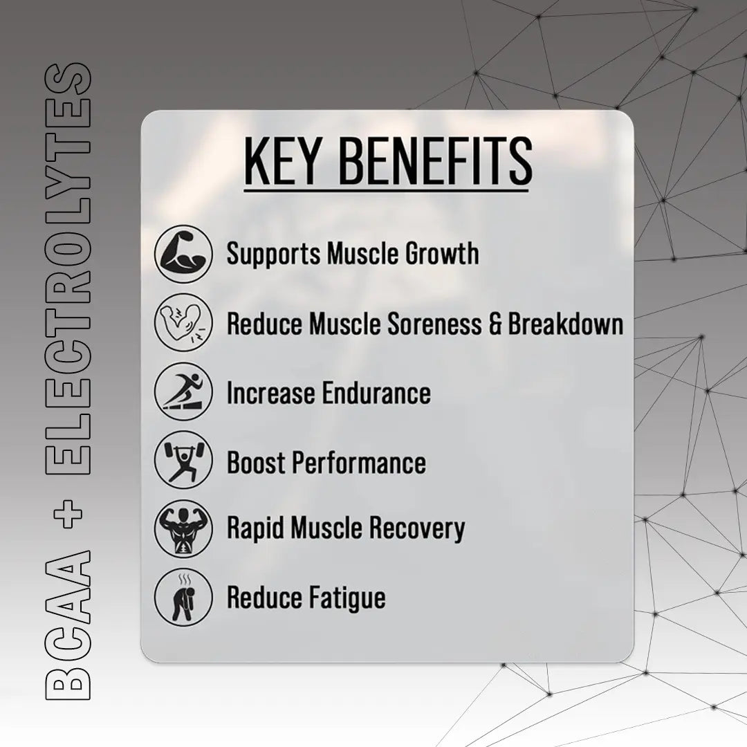 Promotional graphic for GAINZ 4 EVER AMINOZ Zesty Orange flavor. The white 270g supplement jar is centered against a background of dynamic orange liquid splashes and fresh orange slices. The label highlights "BCAA + ELECTROLYTES" and "All Day Hydration & Recovery" with callouts for 5.0g BCAA, 650mg Hydration Matrix, and 50% RDA Vitamin C.