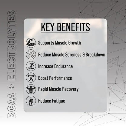 Promotional graphic for GAINZ 4 EVER AMINOZ Zesty Orange flavor. The white 270g supplement jar is centered against a background of dynamic orange liquid splashes and fresh orange slices. The label highlights "BCAA + ELECTROLYTES" and "All Day Hydration & Recovery" with callouts for 5.0g BCAA, 650mg Hydration Matrix, and 50% RDA Vitamin C.