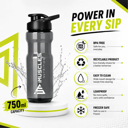 A promotional graphic for Blue 1.3.jpg showcasing a 750ml blue iMuscles Nutrition sipper bottle. The image highlights features including BPA free, recyclable, easy to clean wide mouth design, leakproof performance, and freezer safety, emphasizing the theme "Power in Every Sip" for daily fitness and hydration needs.