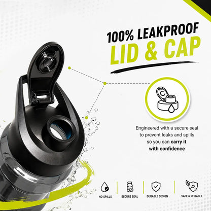 A promotional graphic for Blue 1.4.jpg highlighting the 100% leakproof lid and cap design. The image showcases the secure seal engineered to prevent leaks and spills, offering a durable, safe, and reliable solution for carrying your beverages with confidence.