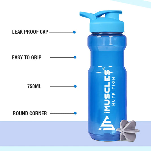 A promotional graphic for the iMuscles Nutrition water bottle, referenced as blue The image features a sleek, dark gray translucent bottle with a black lid on the left. To the right of the bottle, five circular icons highlight its features: BPA Free, Recyclable Product, Easy to Clean, Leakproof, and Freezer Safe. The right side of the banner contains bold text that reads "DESIGNED FOR EVERYDAY USE."