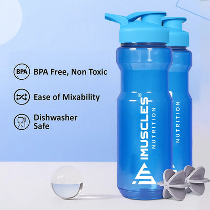 A promotional graphic for the iMuscles Nutrition water bottle, referenced as blue The image features a sleek, dark gray translucent bottle with a black lid on the left. To the right of the bottle, five circular icons highlight its features: BPA Free, Recyclable Product, Easy to Clean, Leakproof, and Freezer Safe. The right side of the banner contains bold text that reads "DESIGNED FOR EVERYDAY USE."