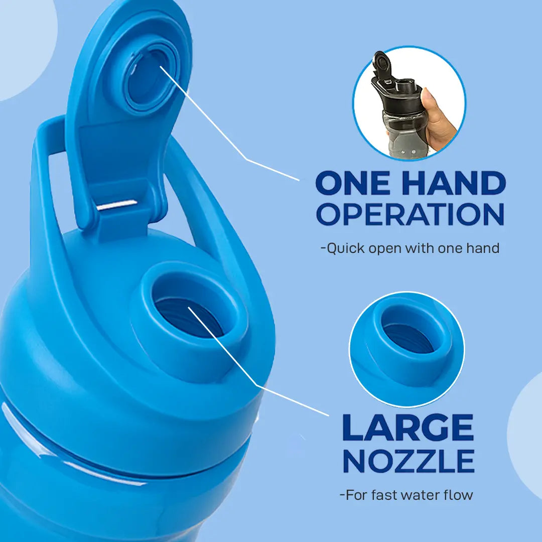 A promotional graphic for the iMuscles Nutrition water bottle, referenced as blue The image features a sleek, dark gray translucent bottle with a black lid on the left. To the right of the bottle, five circular icons highlight its features: BPA Free, Recyclable Product, Easy to Clean, Leakproof, and Freezer Safe. The right side of the banner contains bold text that reads "DESIGNED FOR EVERYDAY USE."