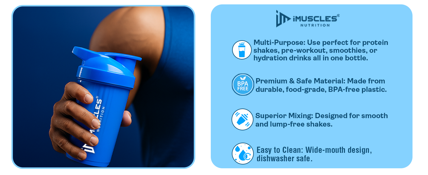 Mini Spider Shaker- 500ML (Blue)